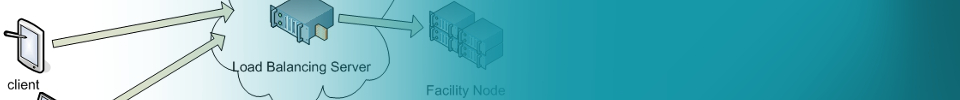 networking banner